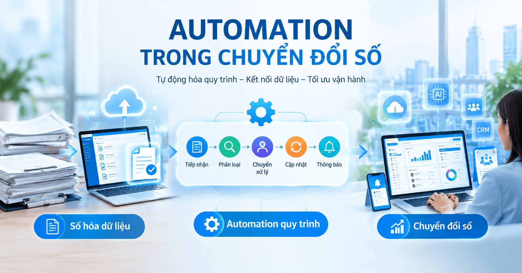 Automation trong chuyển đổi số