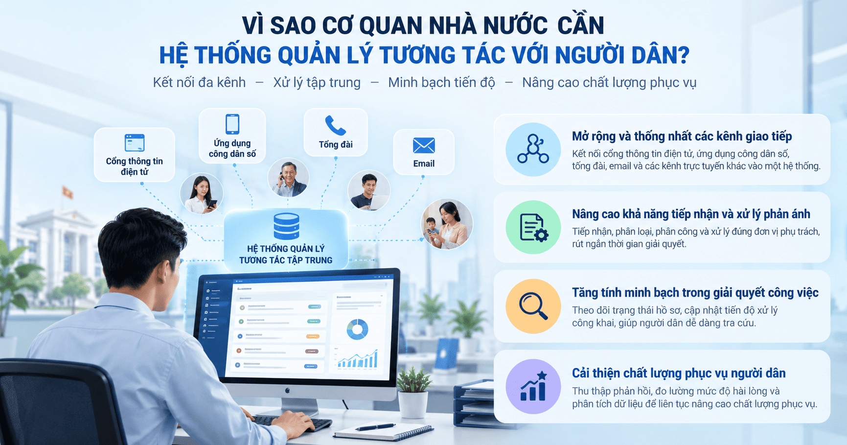 hệ thống quản lý tương tác với người dân