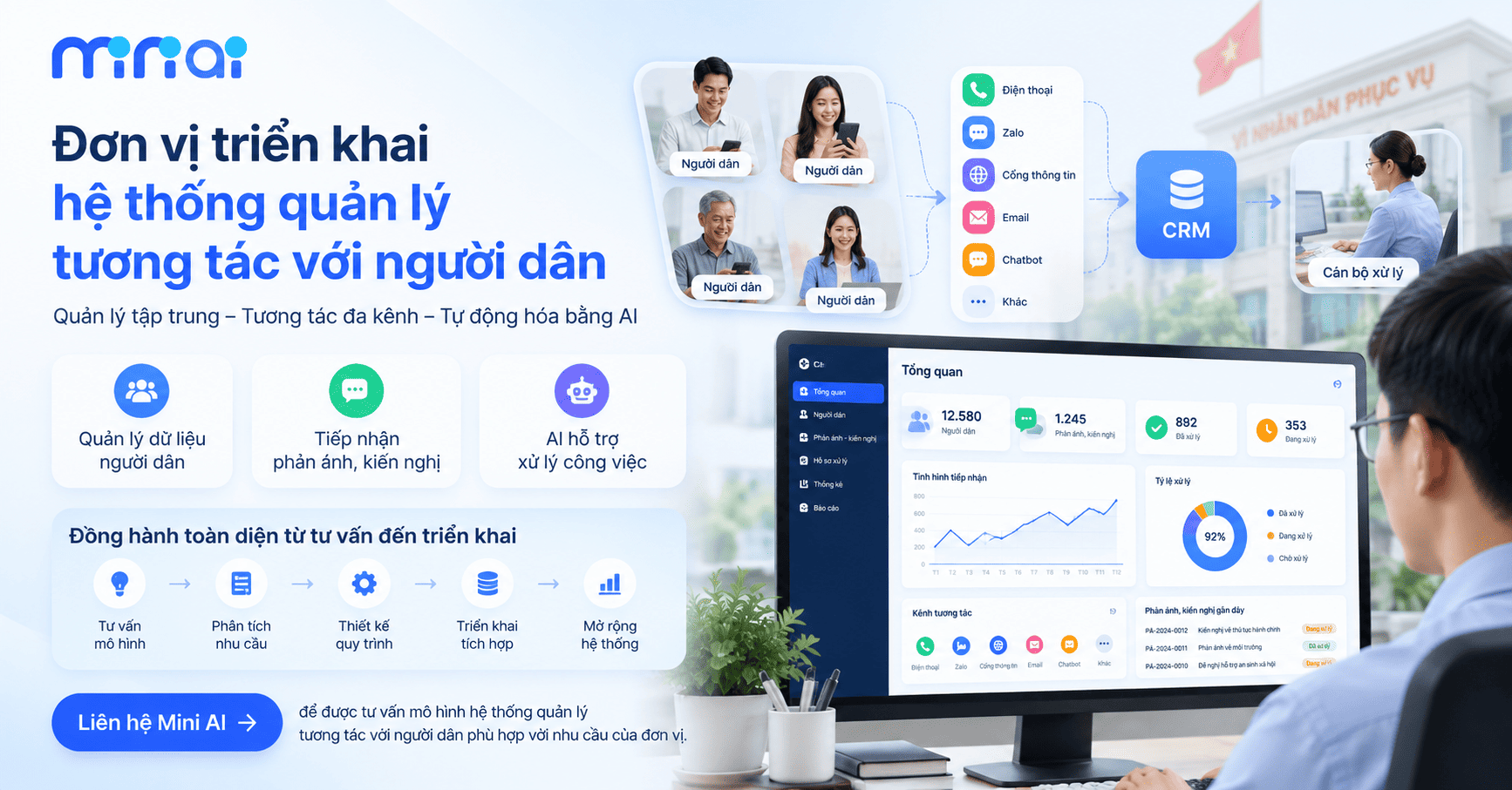 hệ thống quản lý tương tác với người dân