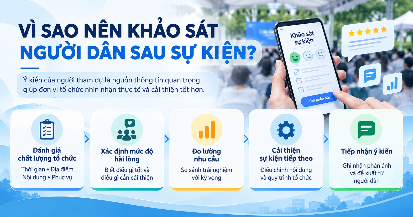 khảo sát hài lòng người dân sau sự kiện