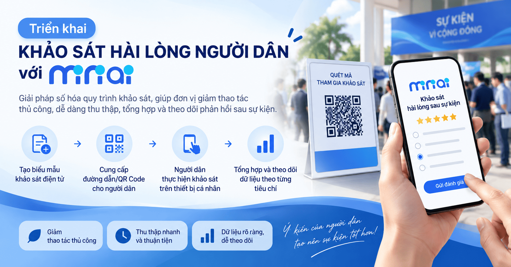 khảo sát hài lòng người dân sau sự kiện