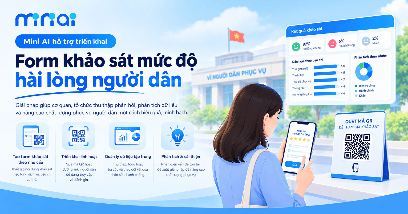 khảo sát mức độ hài lòng người dân trực tuyến