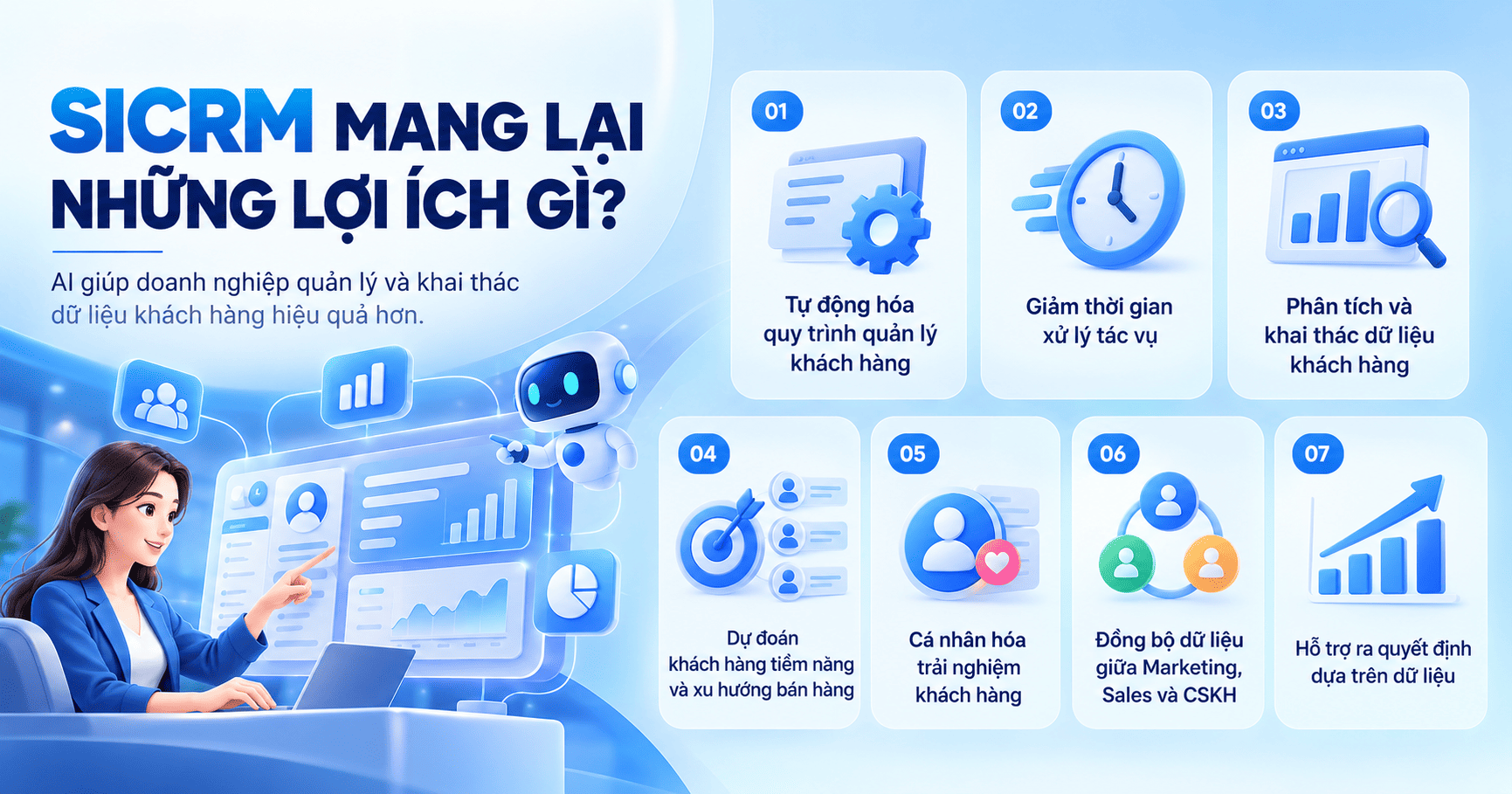 Lợi ích của SICRM