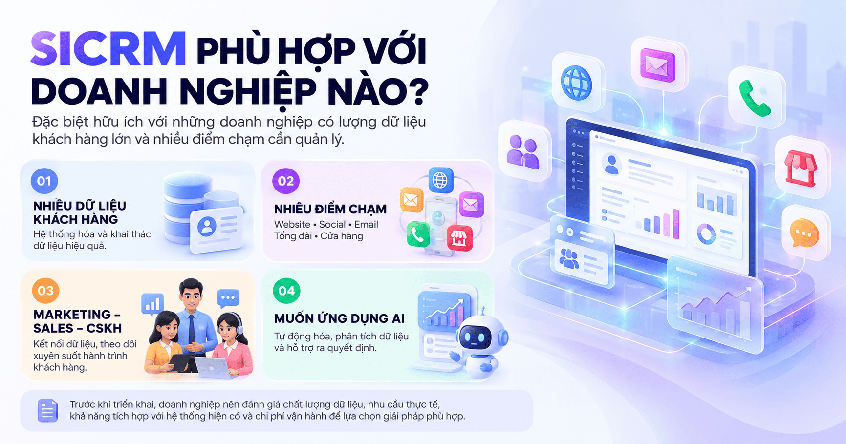 Lợi ích của SICRM