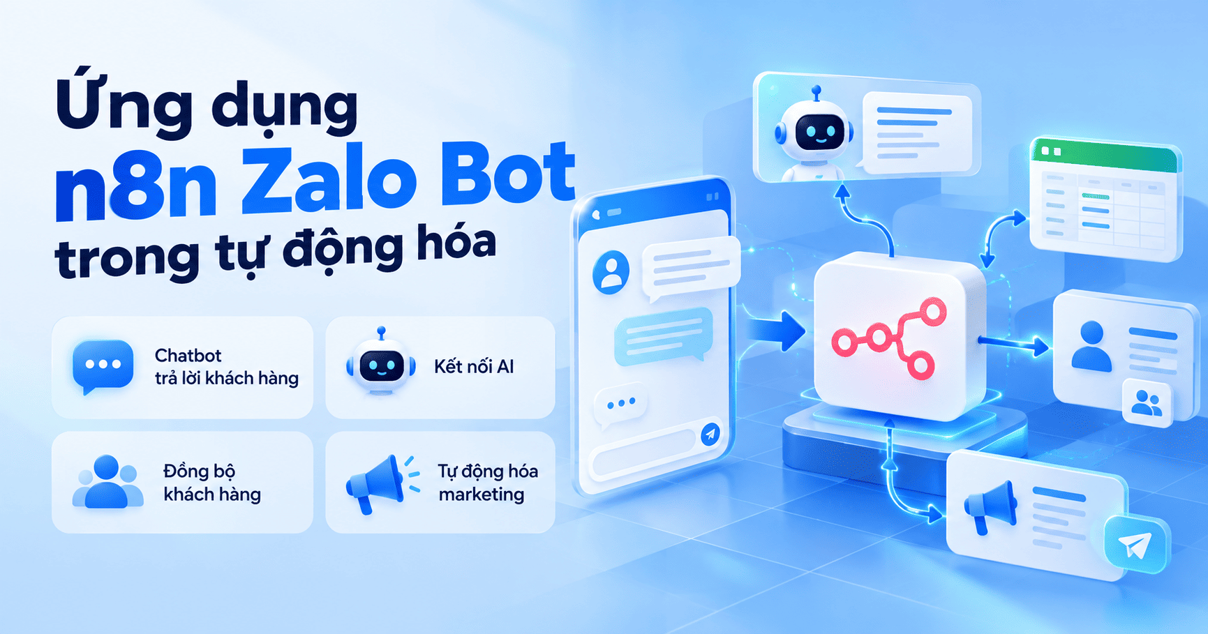 n8n nodes zalo bot