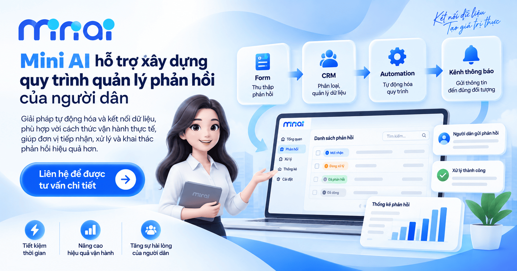 quản lý phản hồi của người dân