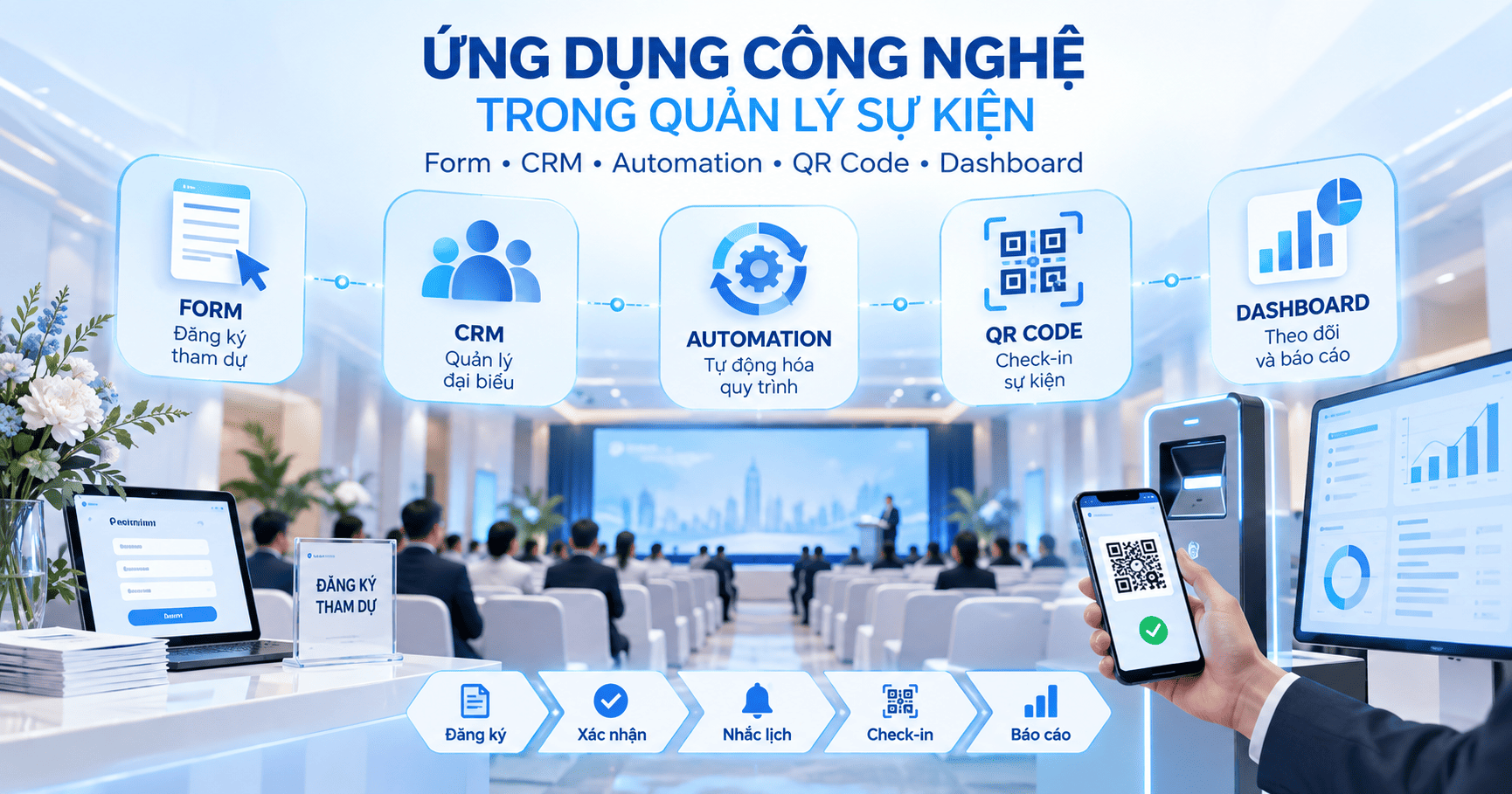quản lý sự kiện cho cơ quan nhà nước