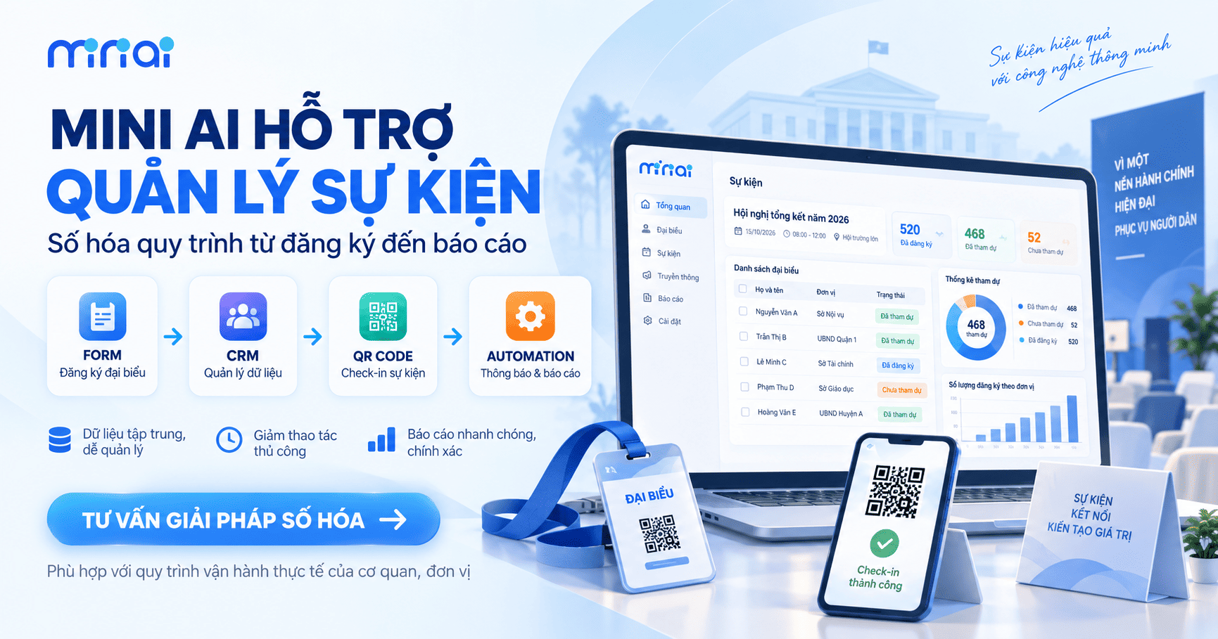 quản lý sự kiện cho cơ quan nhà nước