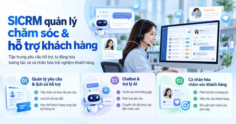 SICRM có thể quản lý những gì? Giải đáp chi tiết từ A–Z