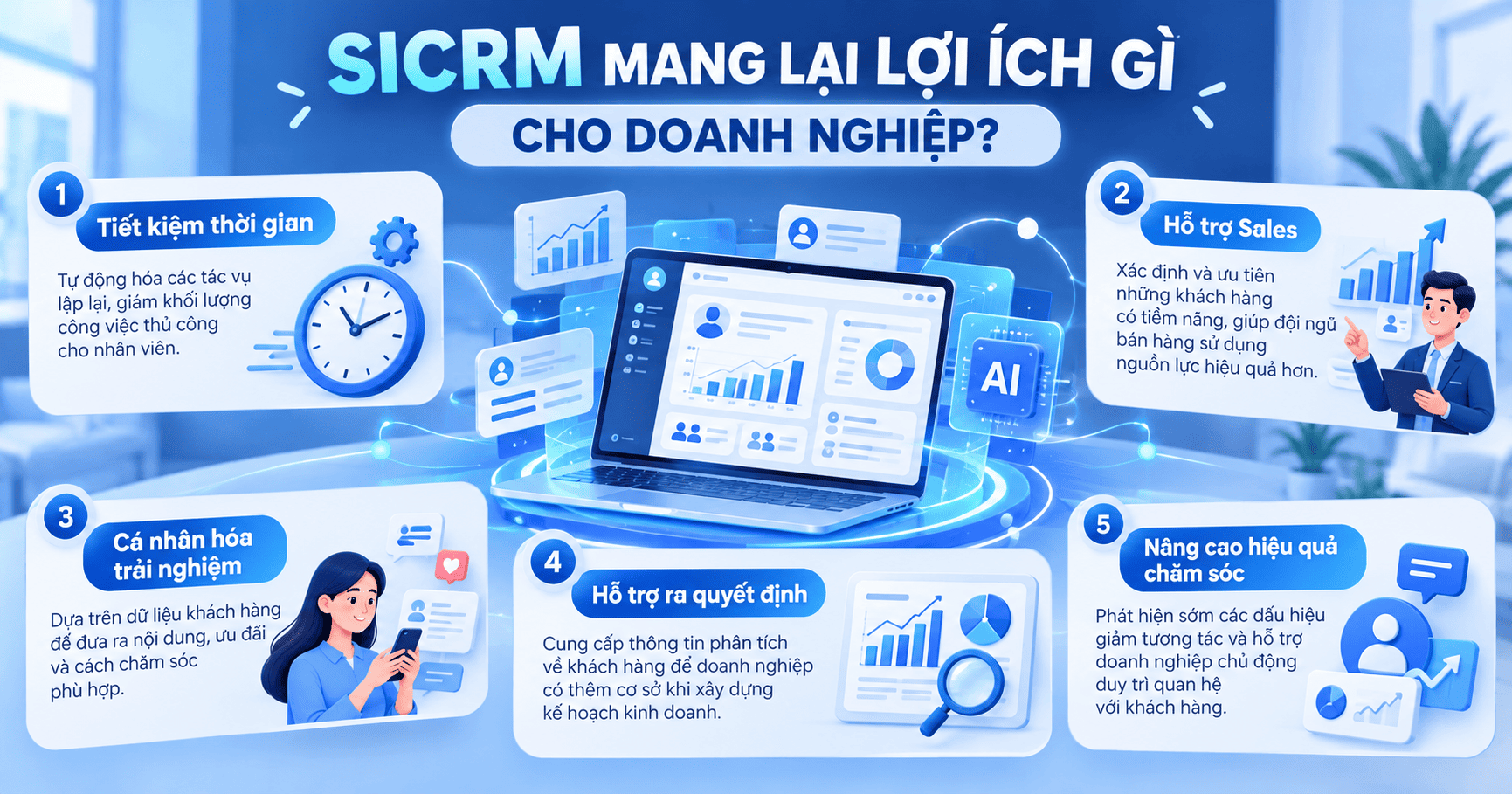 SICRM dùng để làm gì
