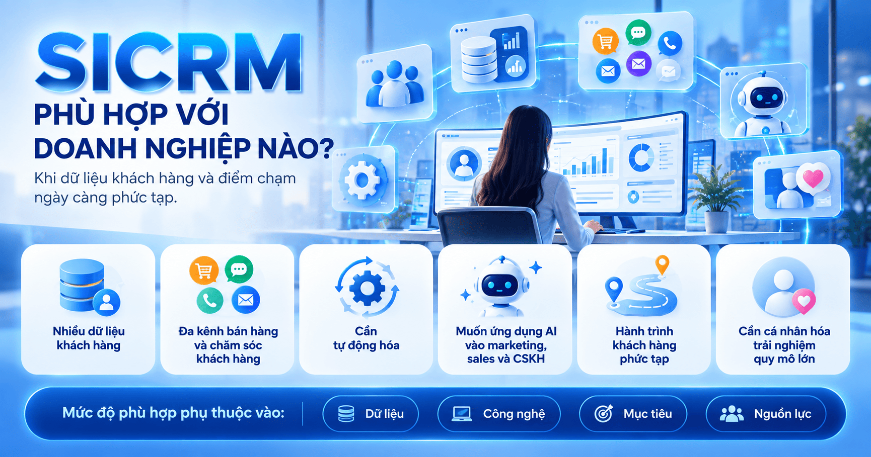 SICRM hoạt động như thế nào