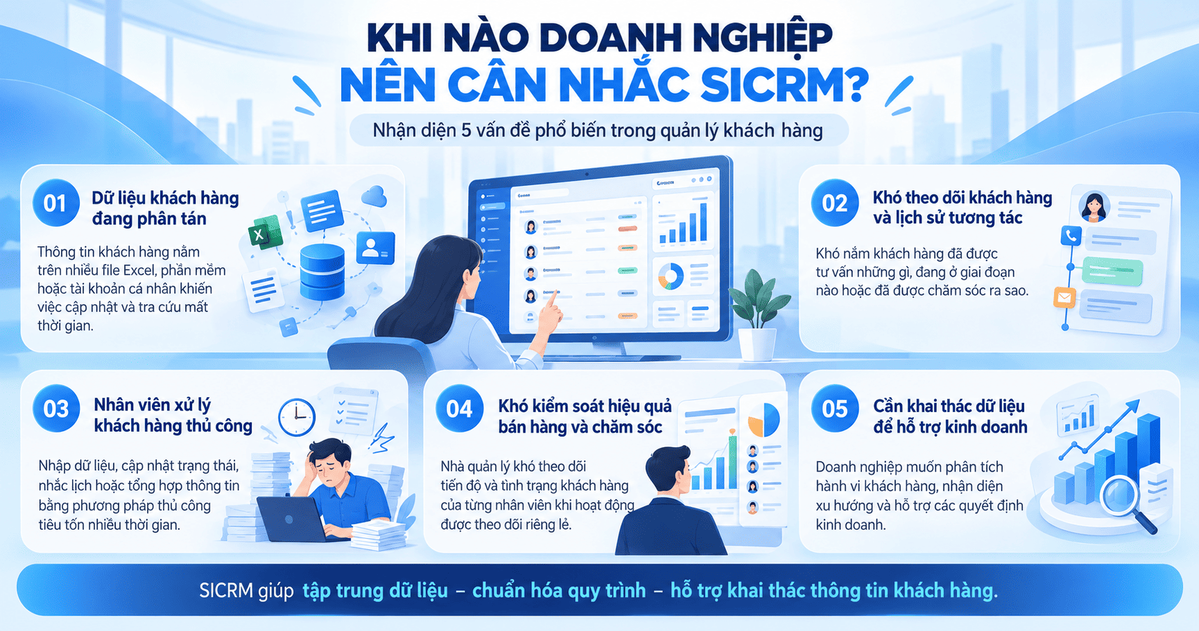 SICRM phù hợp với những doanh nghiệp nào