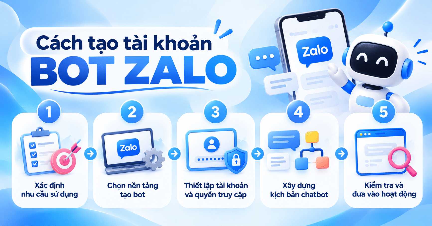 tài khoản bot zalo