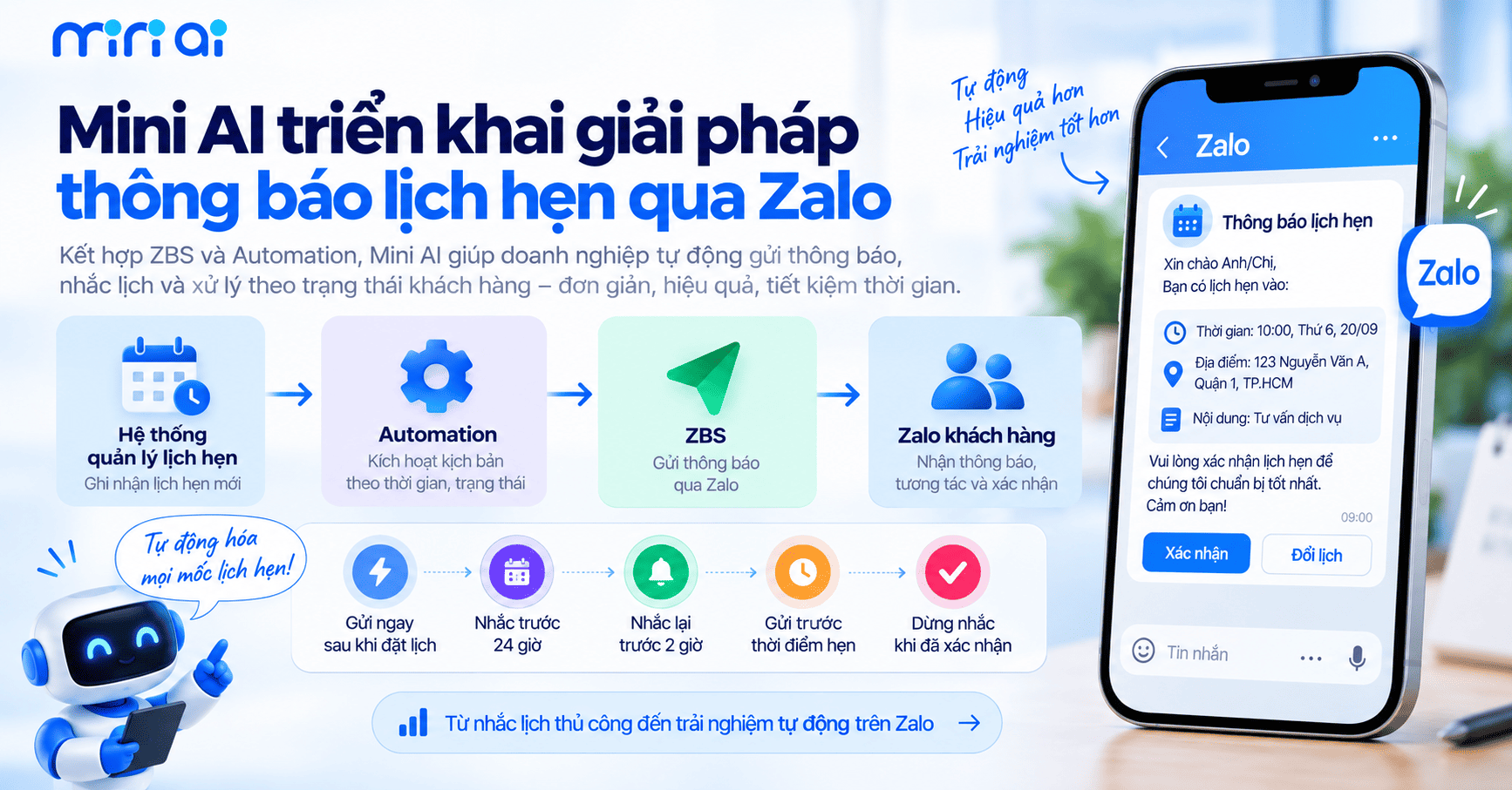 Thông báo lịch hẹn qua Zalo