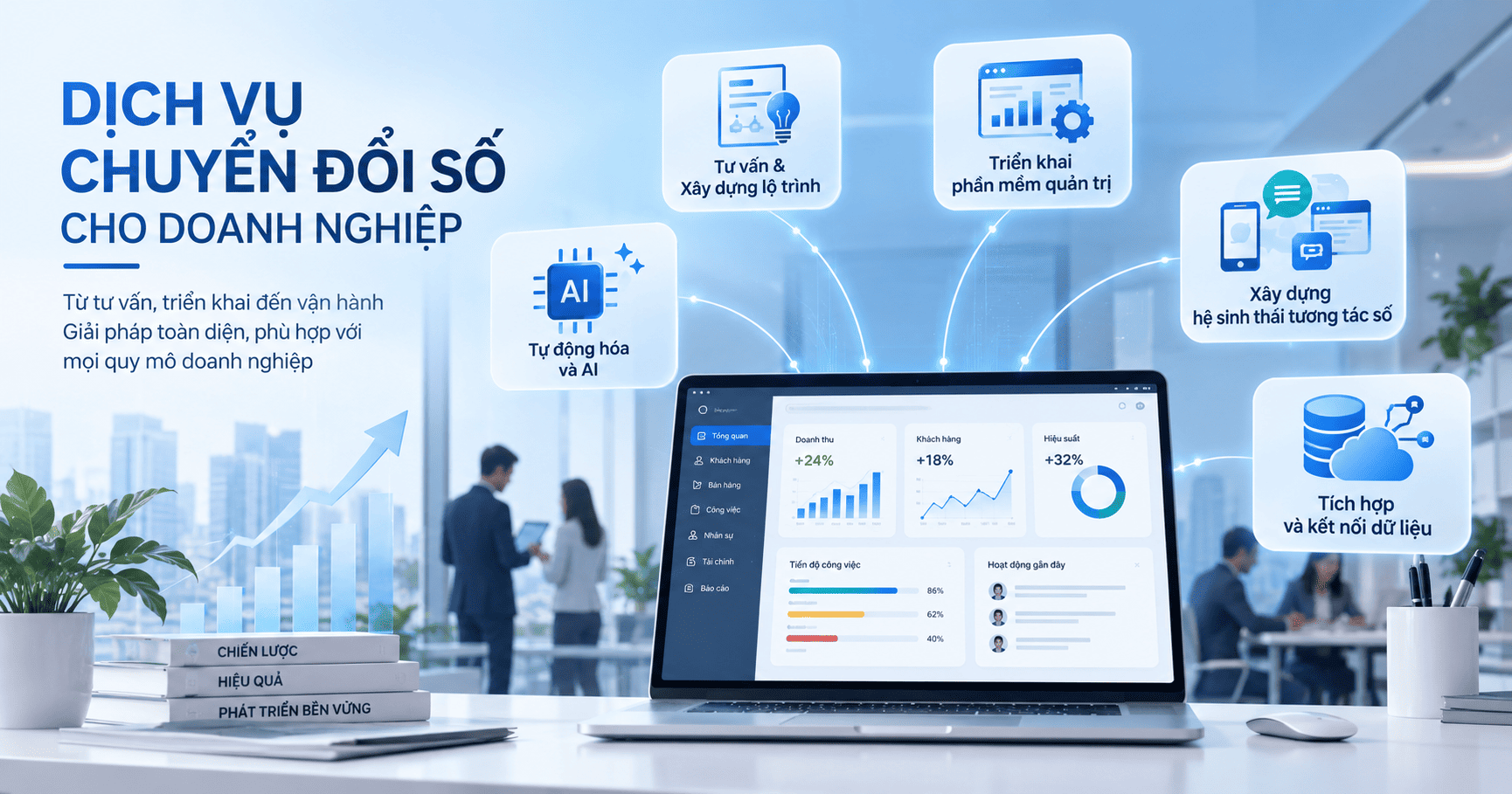 thuê dịch vụ chuyển đổi số