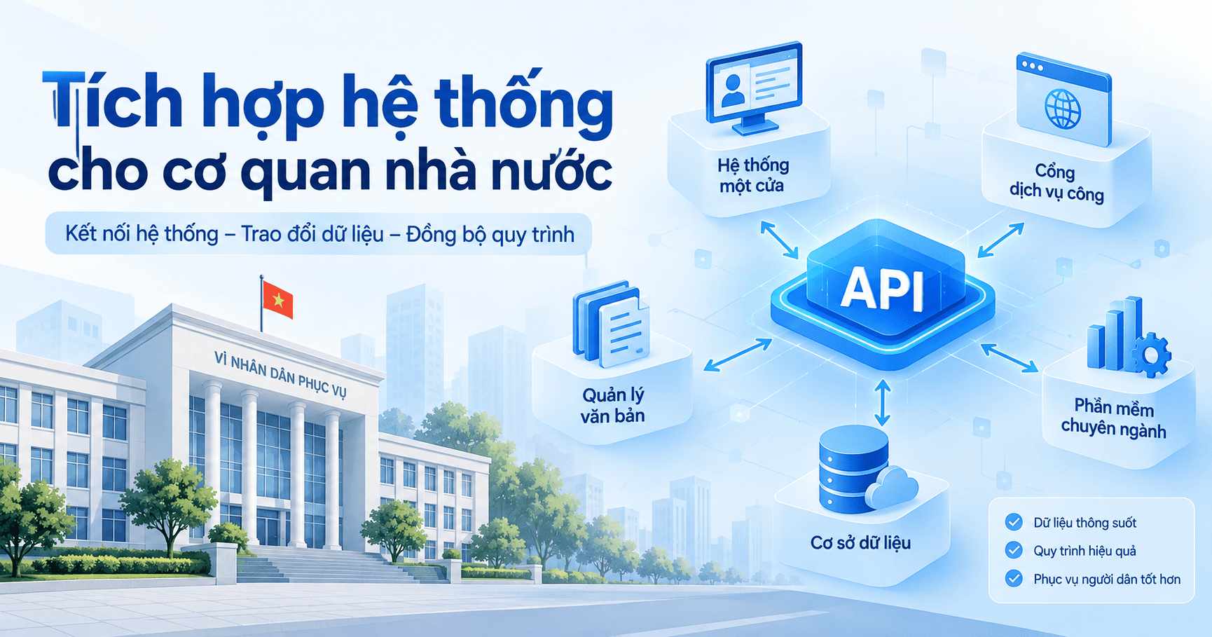 tích hợp hệ thống cho cơ quan nhà nước