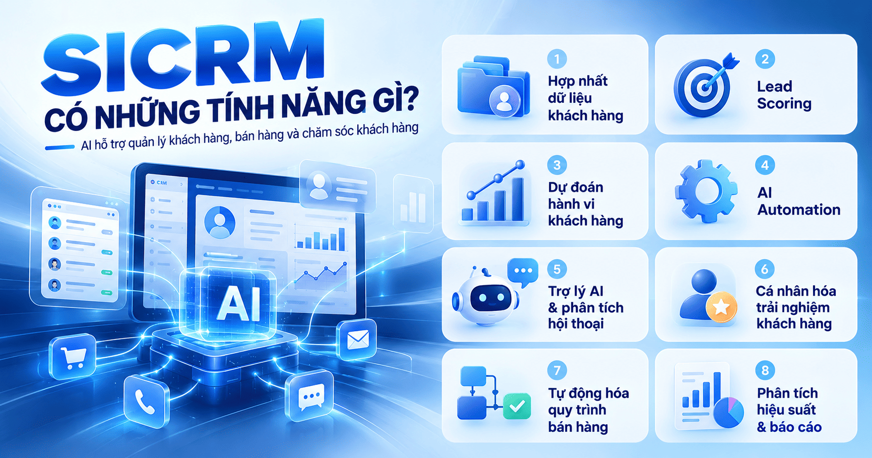 Tính năng SICRM