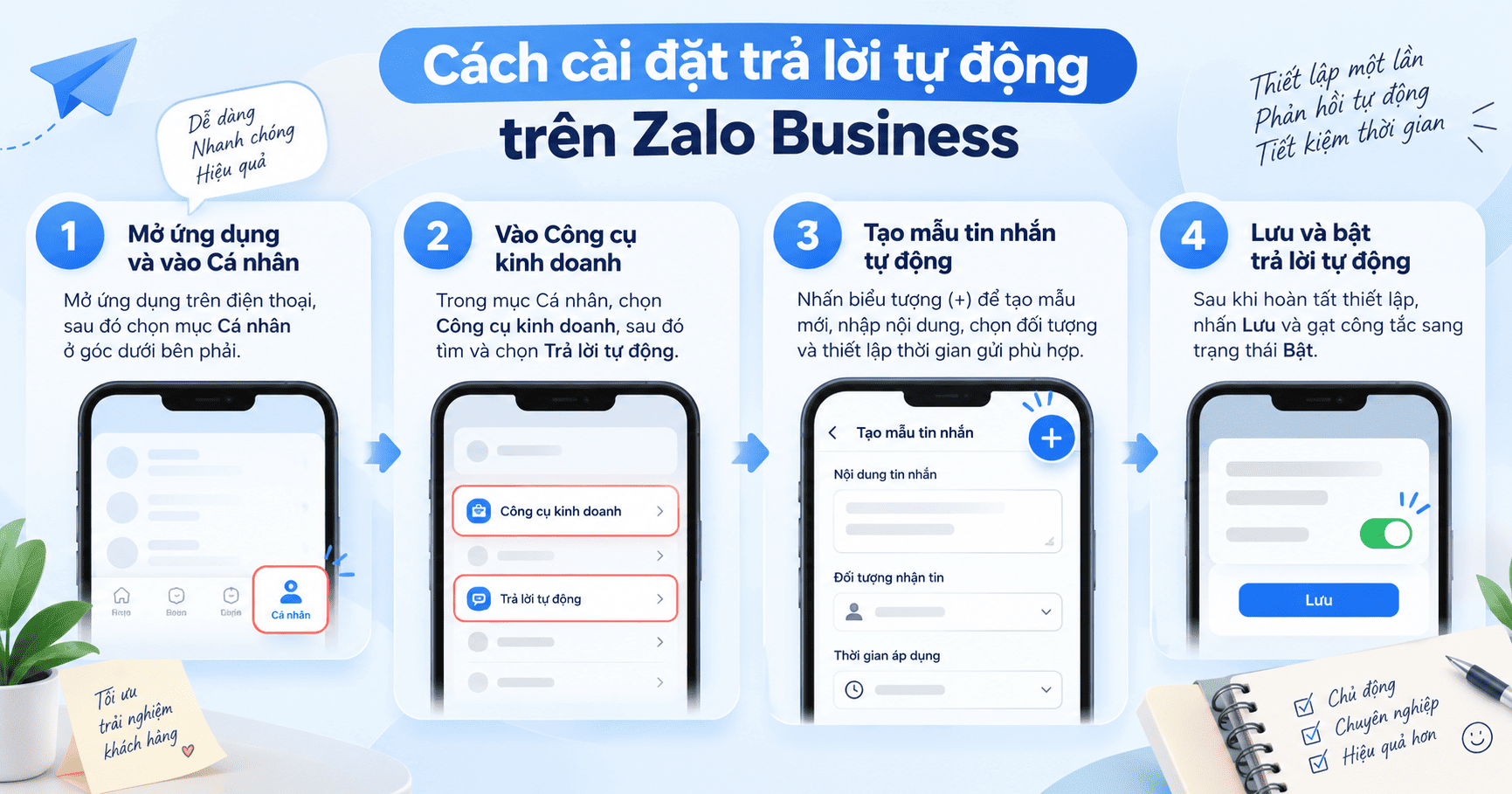 trả lời tự động zalo business