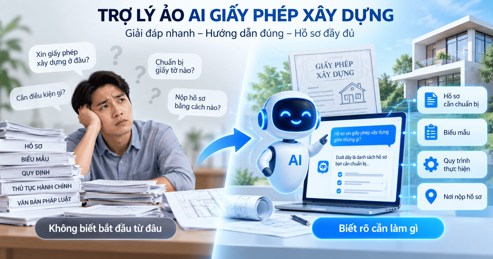 trợ lý ảo AI giấy phép xây dựng