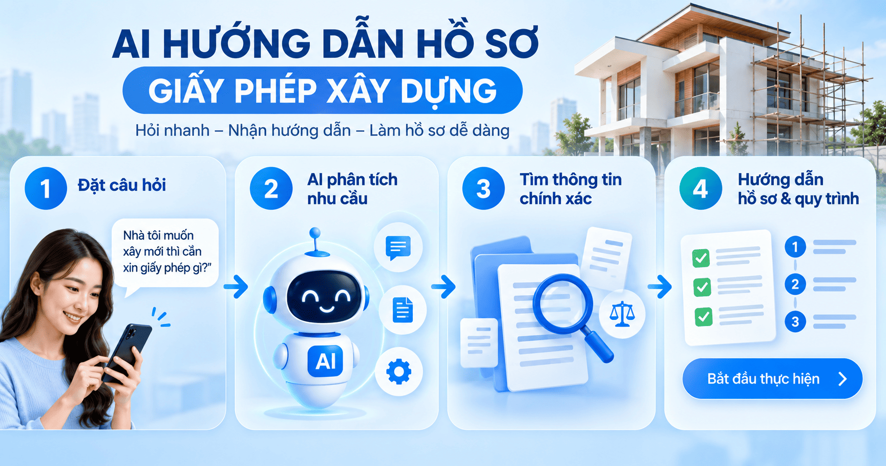 trợ lý ảo AI giấy phép xây dựng