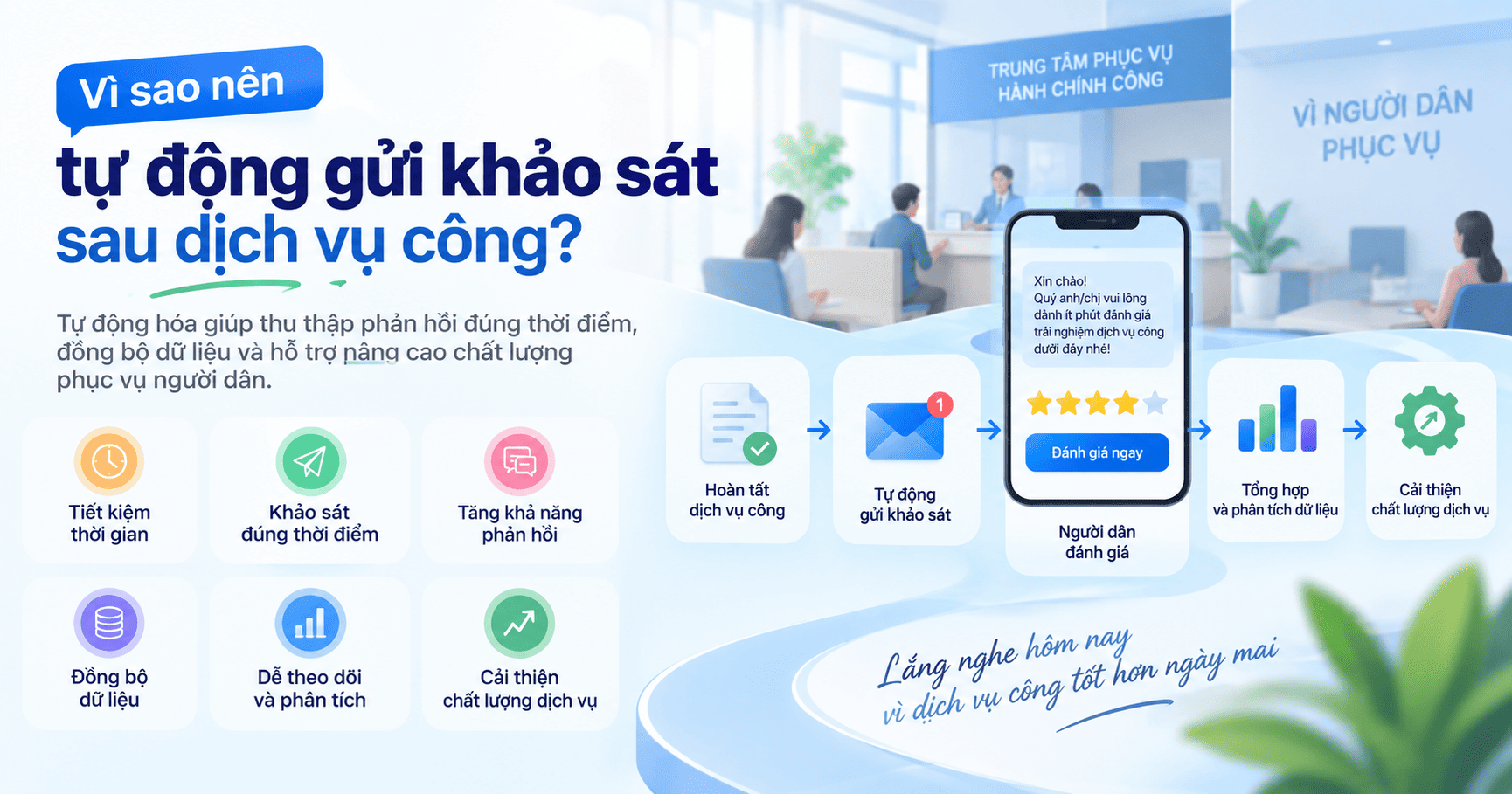 Tự động gửi khảo sát sau dịch vụ công