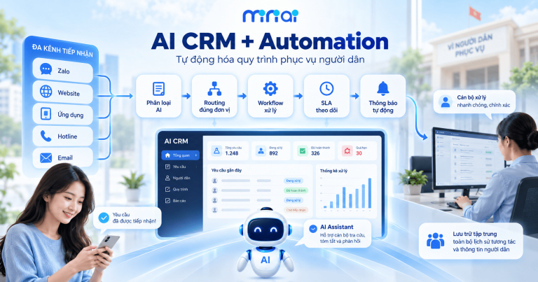 Tự động hóa quy trình phục vụ người dân bằng AI và Automation