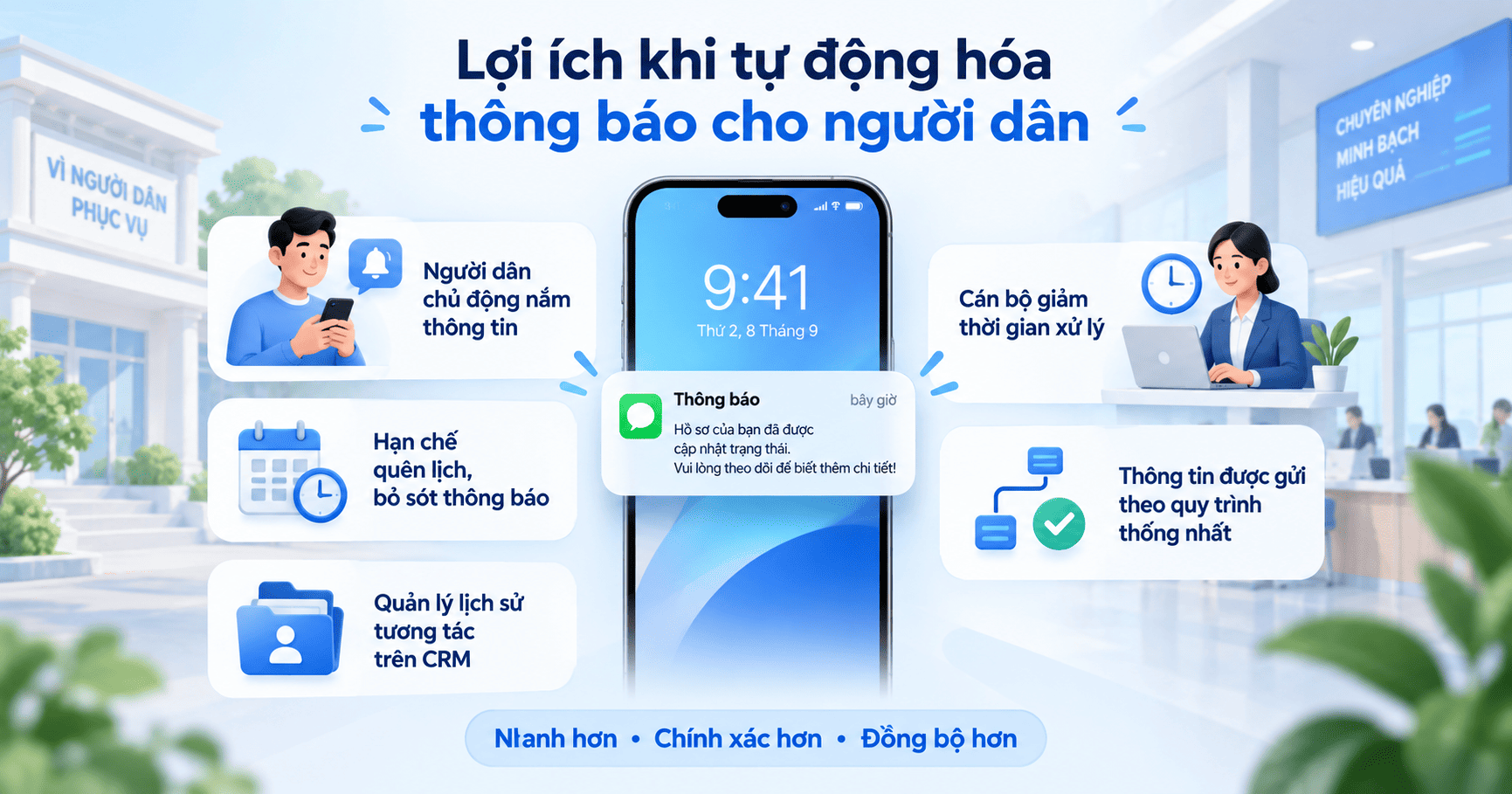 tự động hóa thông báo cho người dân
