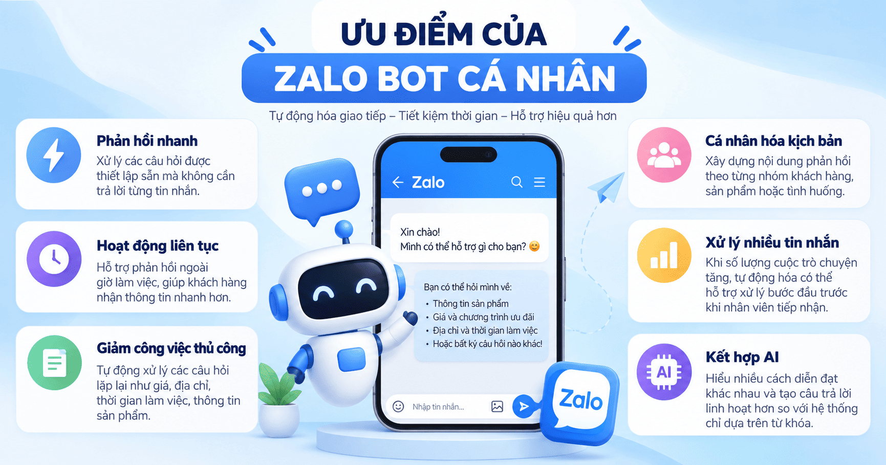 zalo bot cá nhân