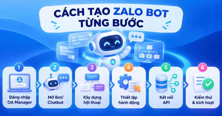 Zalo Bot Create: Cách tạo chatbot zalo tự động