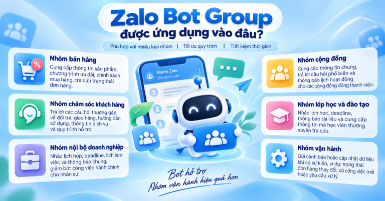 Zalo Bot Group – Bot tự động trả lời và quản lý nhóm Zalo