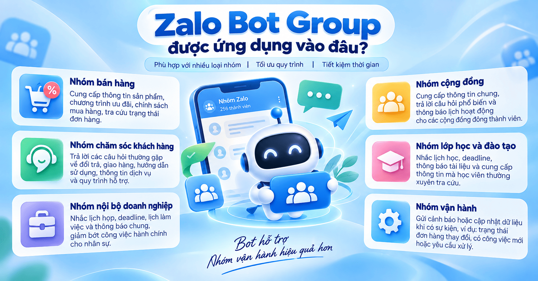 zalo bot group