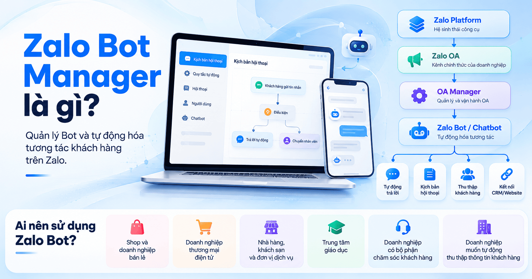 zalo bot manager
