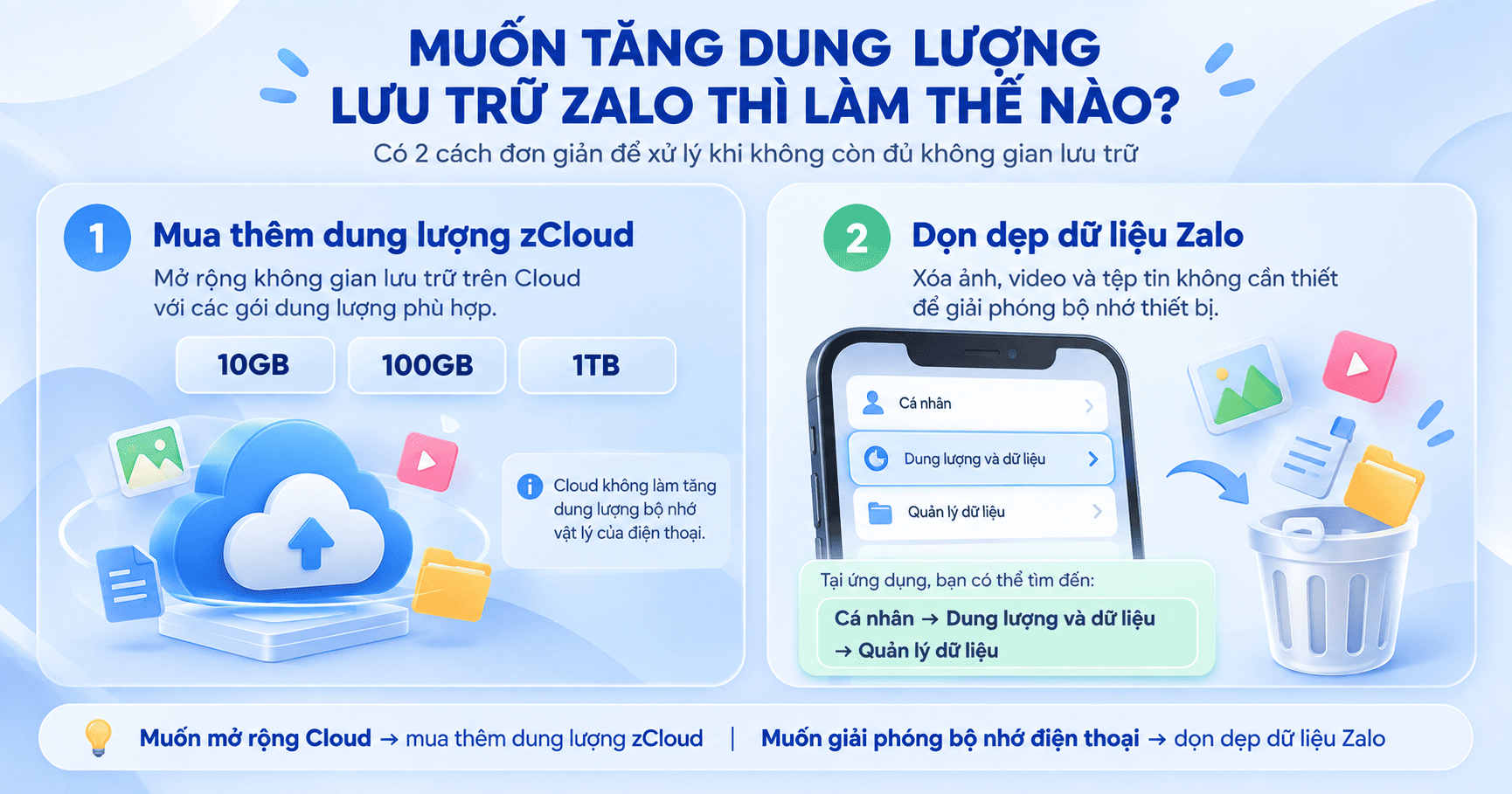 zalo business có tăng dung lượng không