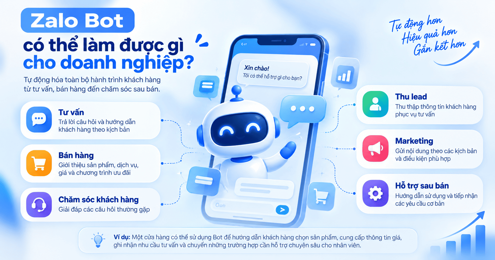 zalo có bot không