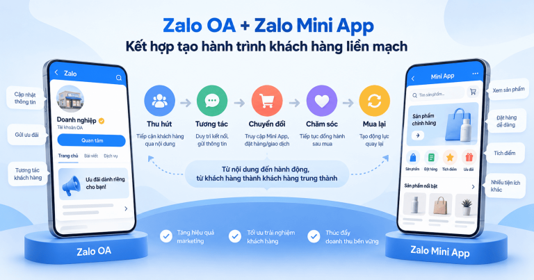 Zalo OA và Zalo Mini App khác nhau thế nào? Nên dùng giải pháp nào?