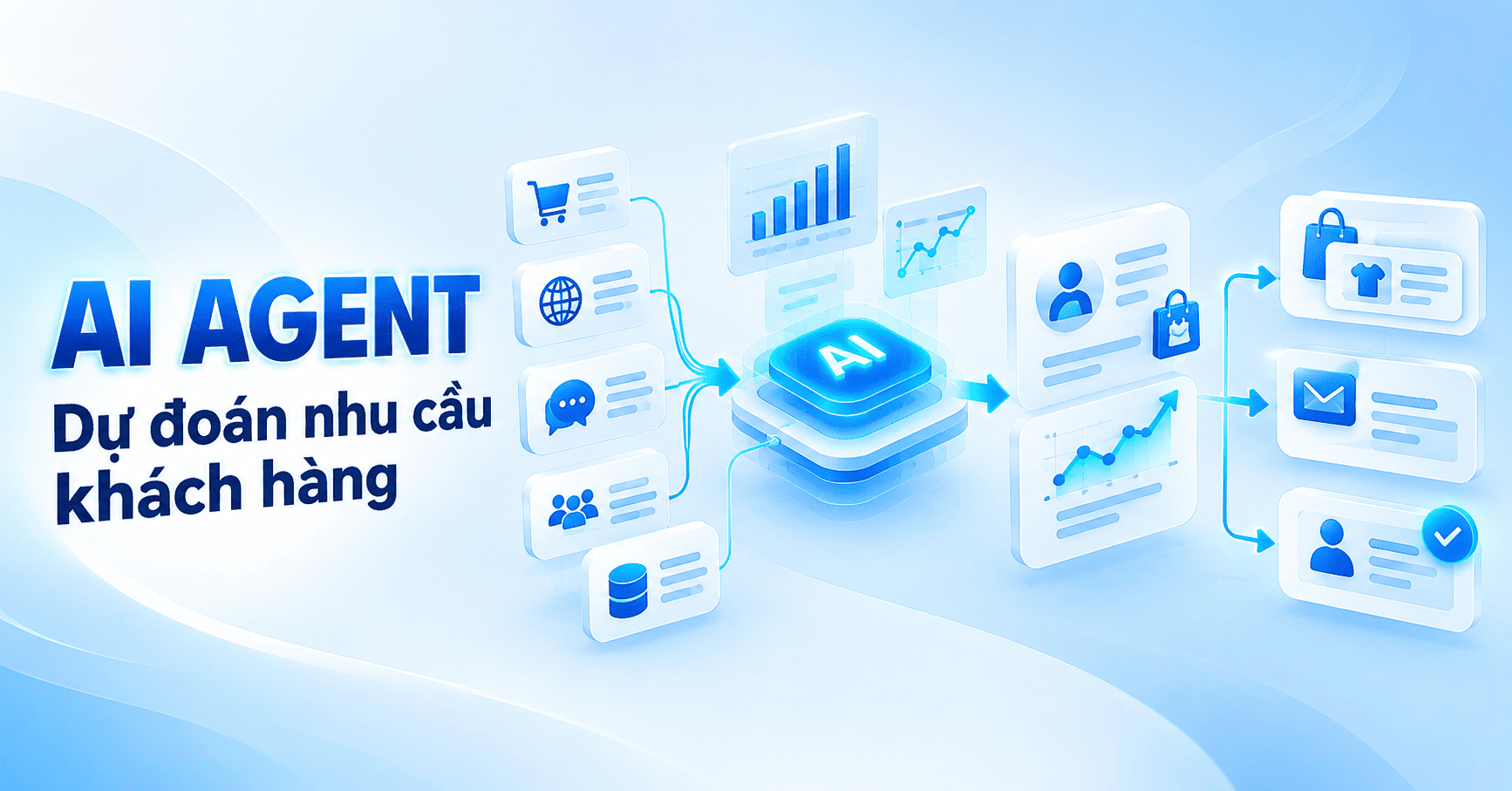 AI Agent dự đoán nhu cầu khách hàng