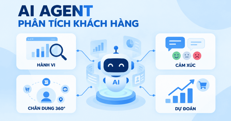 AI Agent phân tích khách hàng giúp doanh nghiệp hiểu khách hàng như thế nào?