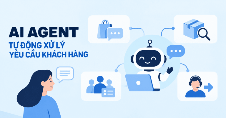 AI Agent trả lời khách hàng là gì? Lợi ích và ứng dụng thực tế