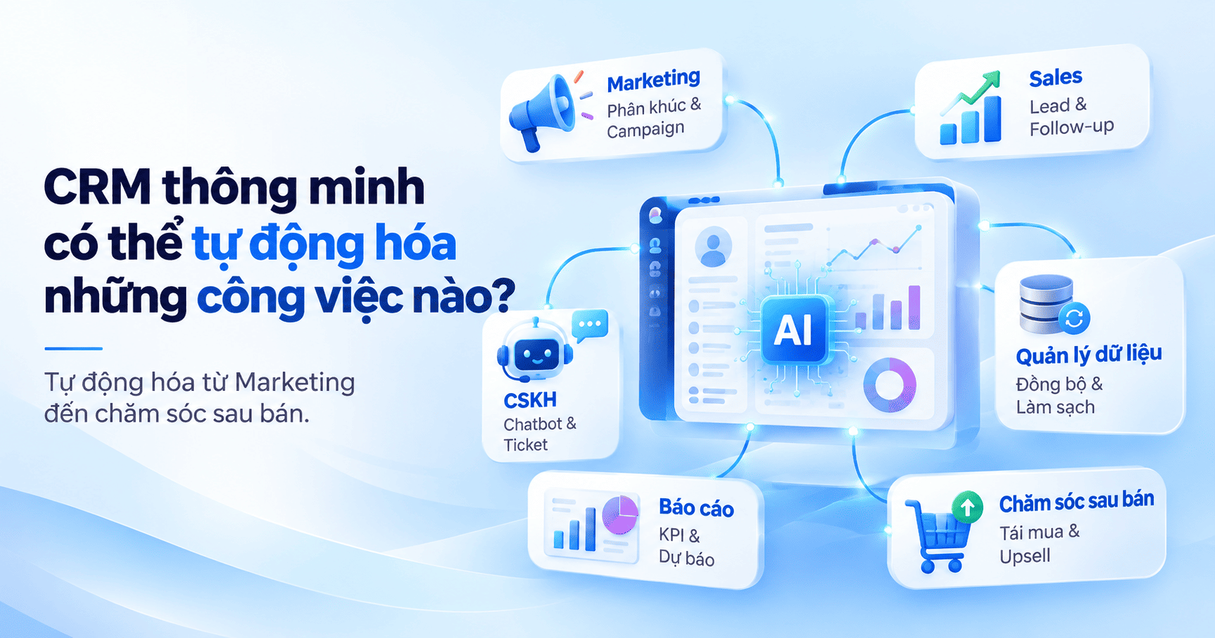 CRM thông minh hoạt động như thế nào
