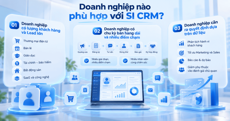 Khi nào doanh nghiệp nên sử dụng SI CRM?