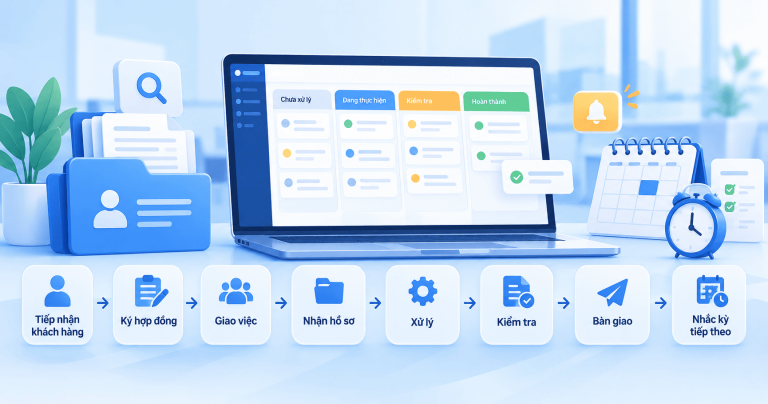 Cách phần mềm quản lý công ty dịch vụ kế toán tối ưu vận hành
