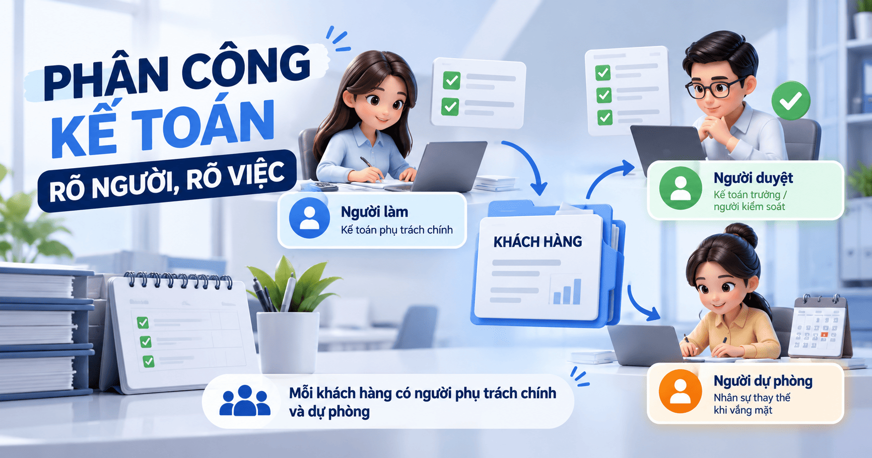 Quản lý công việc nhân viên kế toán