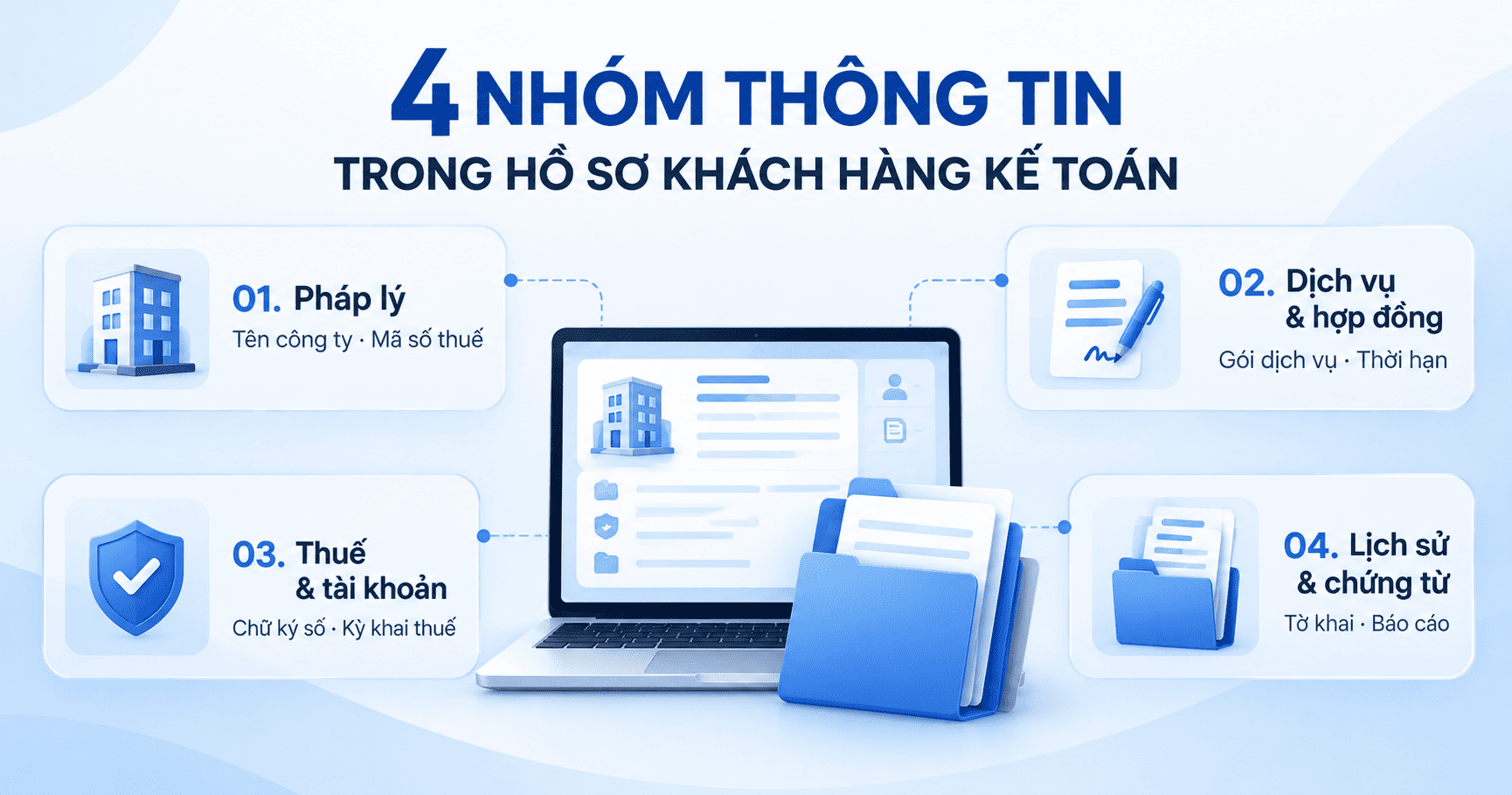 Quản lý hồ sơ khách hàng kế toán