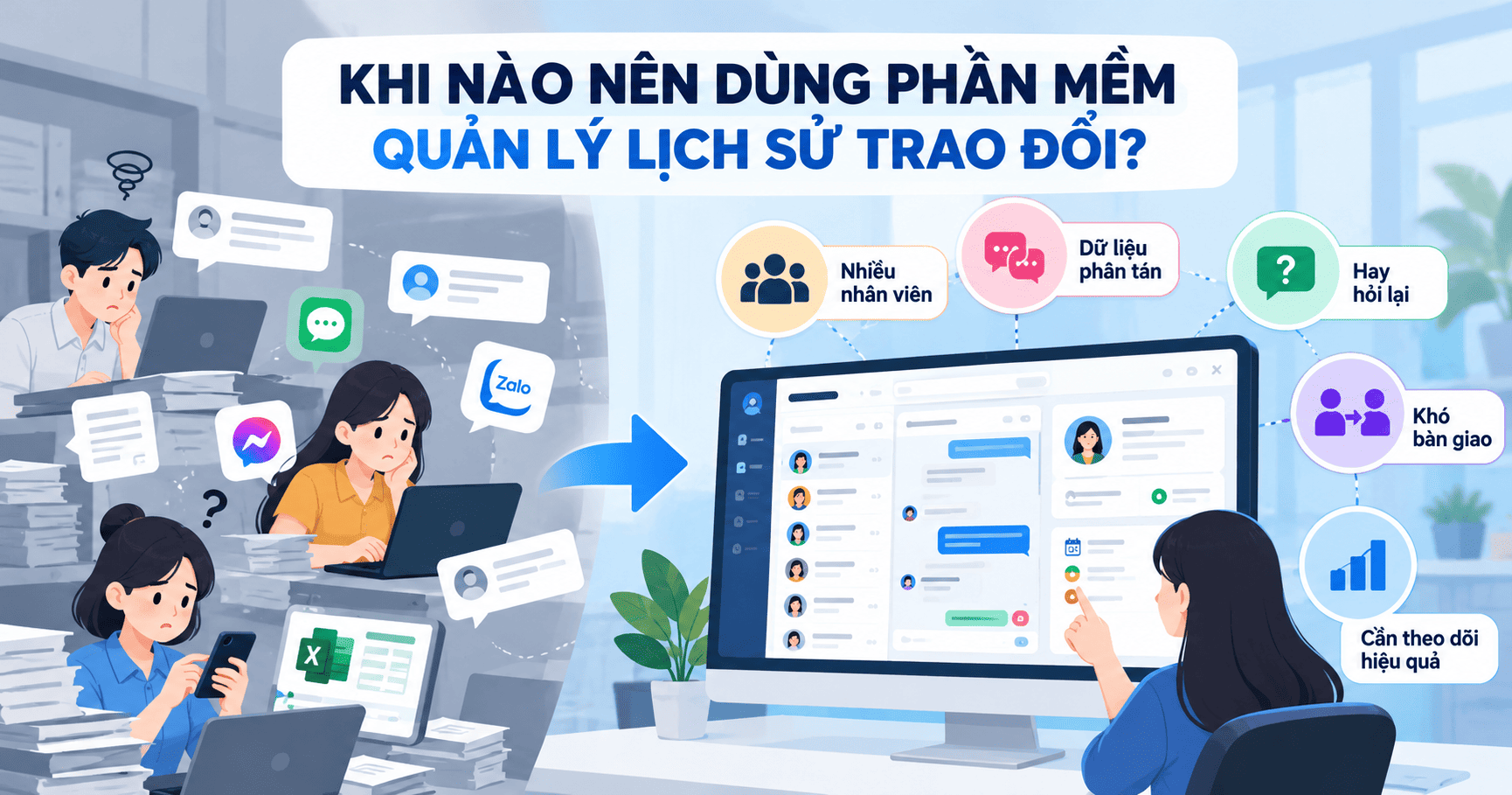 Quản lý lịch sử trao đổi khách hàng