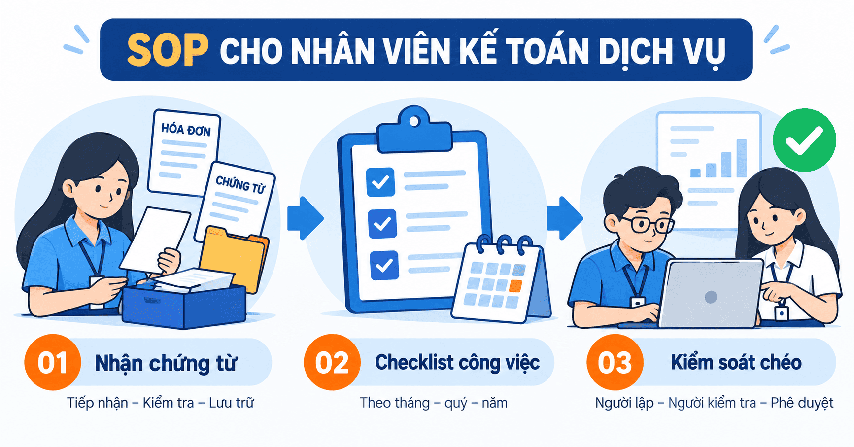 Quản lý nhân viên công ty kế toán