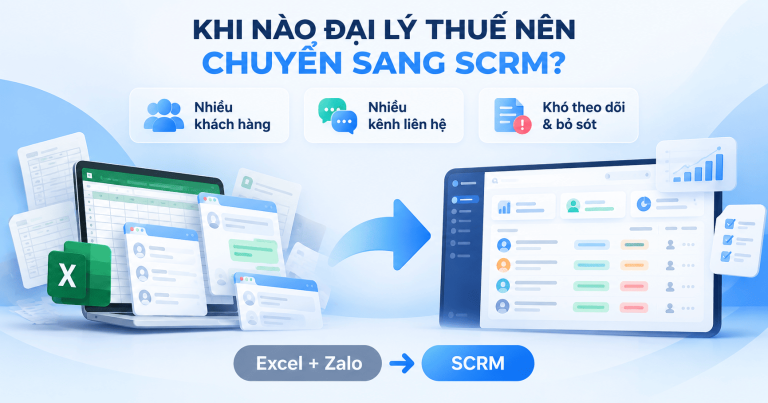 SCRM cho đại lý thuế: Quản lý khách hàng và công việc tập trung