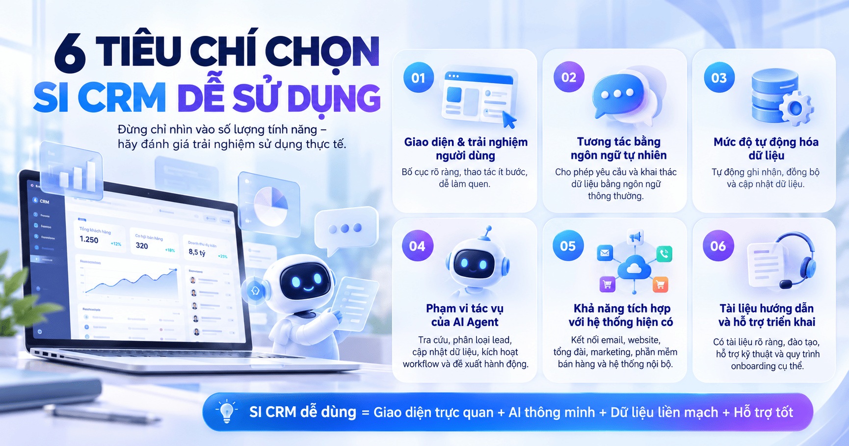 SICRM có dễ sử dụng không
