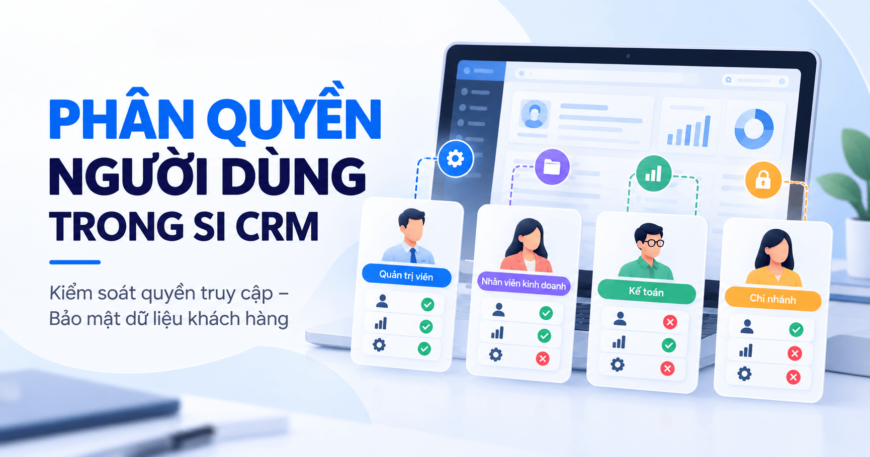SI CRM phân quyền người dùng