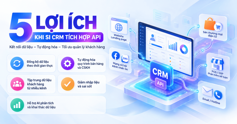 SI CRM tích hợp API: Kết nối dữ liệu và tự động hóa CRM