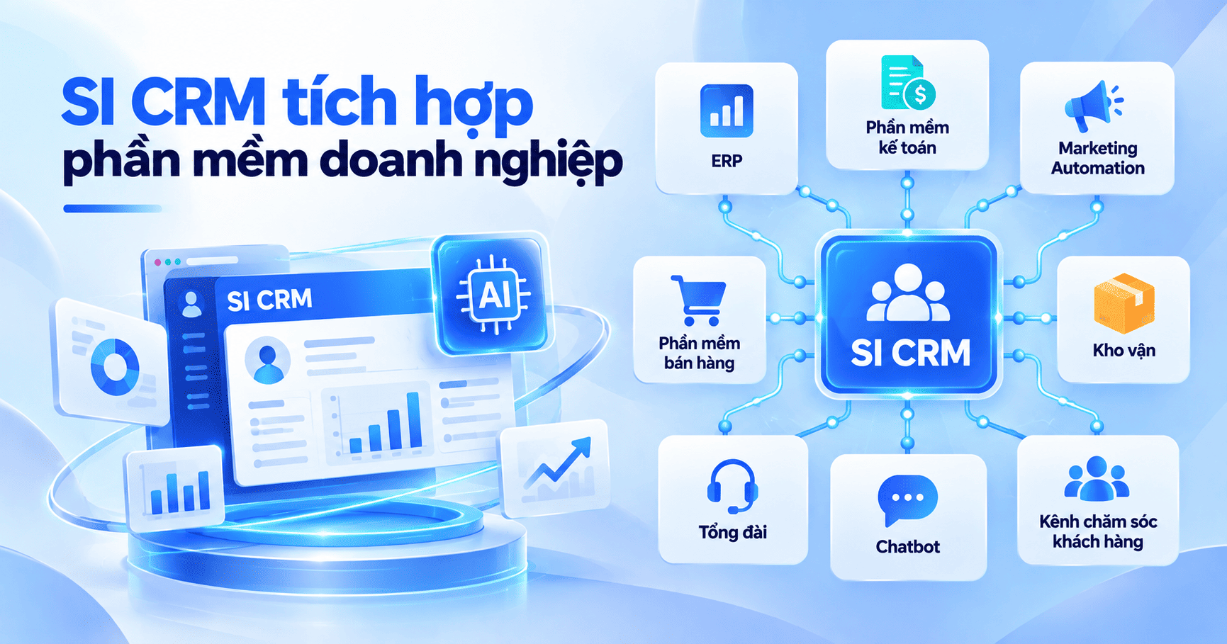 SI CRM tích hợp phần mềm doanh nghiệp